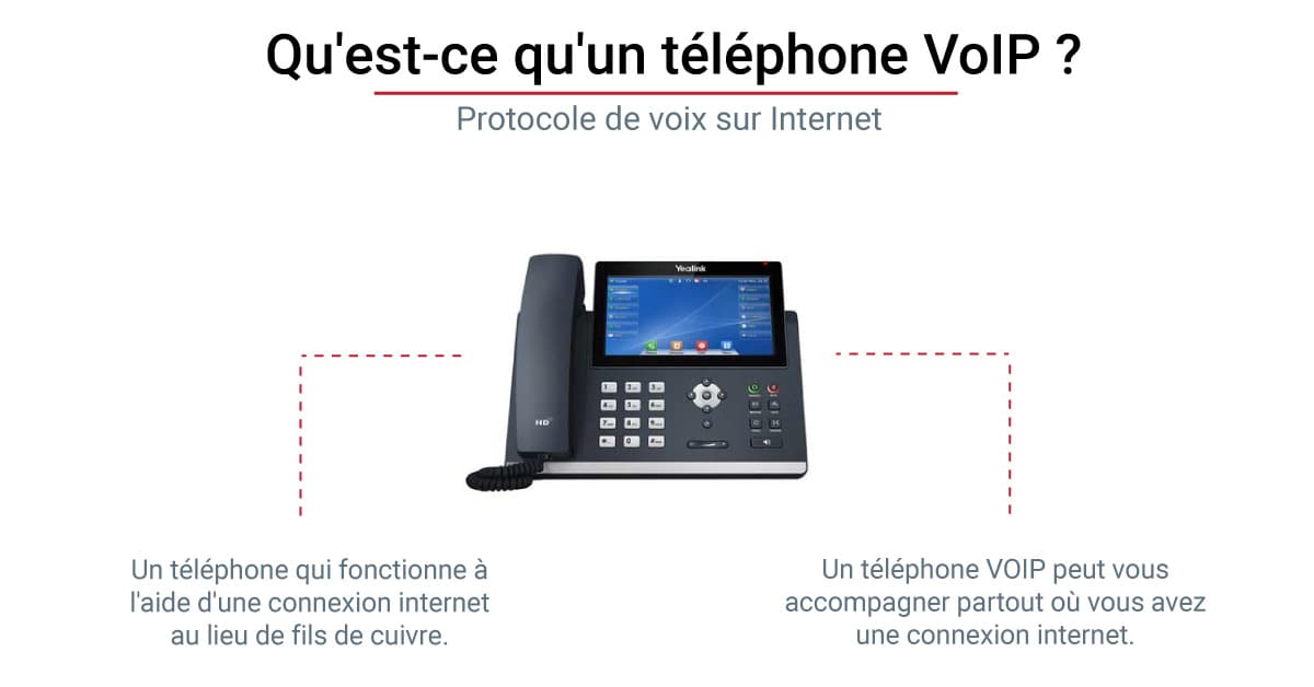 yealink-t54w-telephone-voip-innovant-2 Yealink T54W : le téléphone VoIP qui transforme votre communication