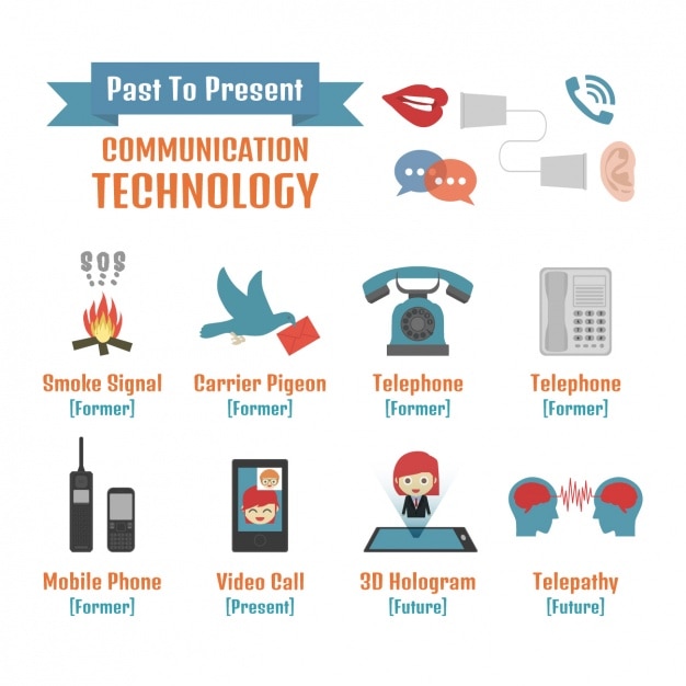 découvrez l'évolution fascinante des communications en france, des premiers moyens de transmission aux technologies modernes, et comprenez comment ces changements ont façonné notre société et nos interactions.