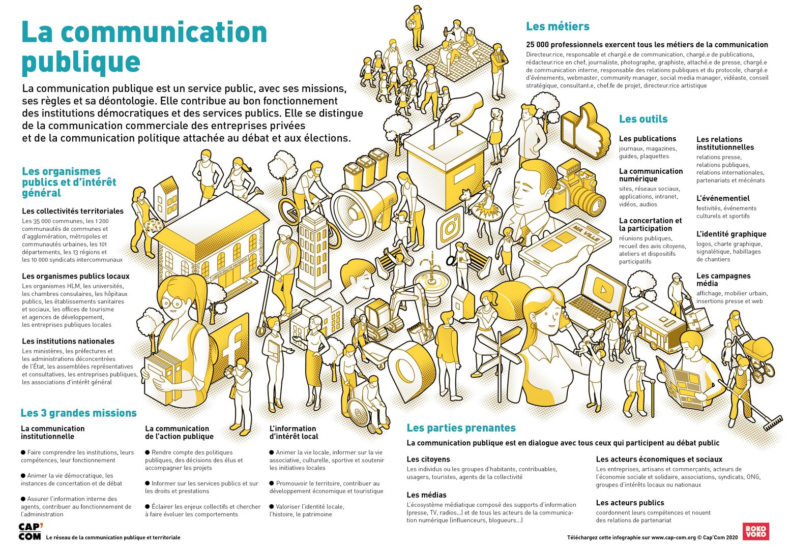 découvrez comment suivre l'état de votre communication efficacement. restez informé sur vos échanges, optimisez vos interactions et améliorez votre gestion des informations importantes.