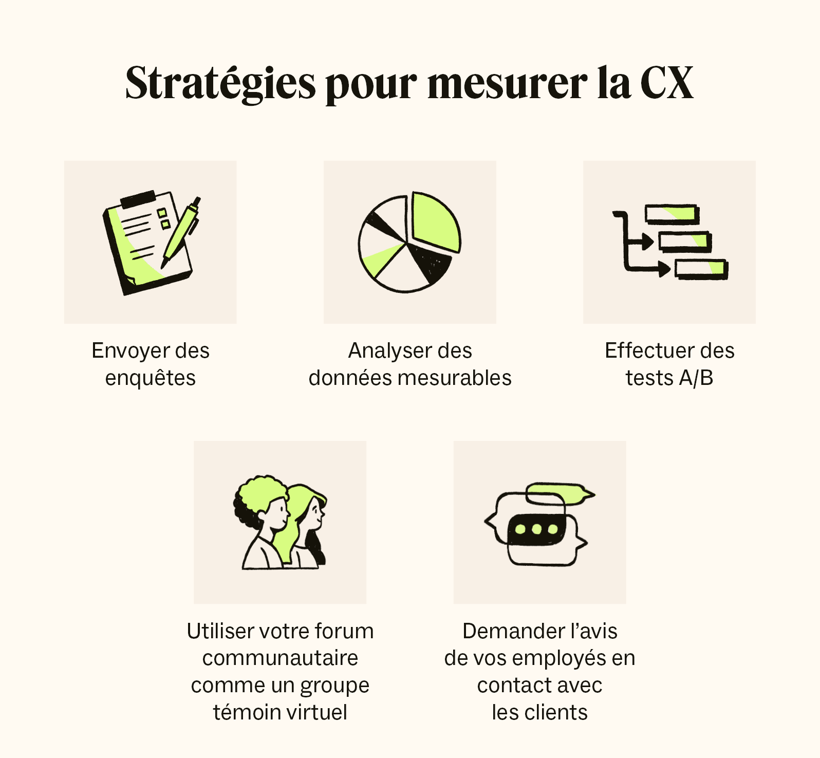 découvrez des conseils pratiques et efficaces pour améliorer l'expérience client de votre entreprise. apprenez à créer des interactions mémorables, à comprendre les besoins de vos clients et à fidéliser votre clientèle.