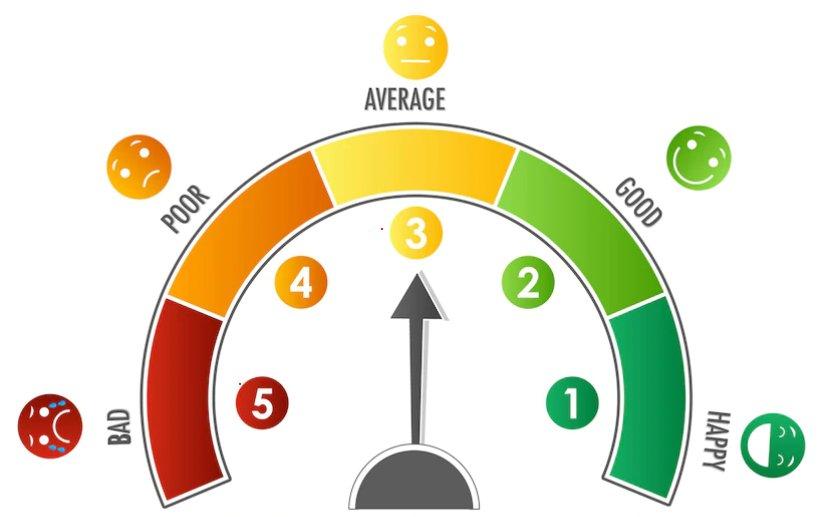 découvrez notre analyse sentiment détaillée qui vous aide à comprendre les émotions et perceptions des utilisateurs. optimisez votre stratégie marketing avec des insights précis et exploitez le pouvoir des données sentimentales.