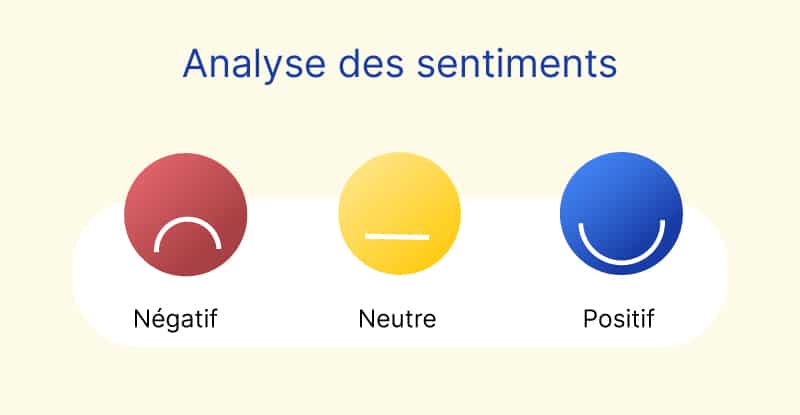 découvrez l'analyse de sentiment, une méthode puissante pour comprendre les opinions et émotions exprimées dans les textes. apprenez comment cette technique peut aider les entreprises à améliorer leur stratégie de communication et à mieux cibler leurs clients.