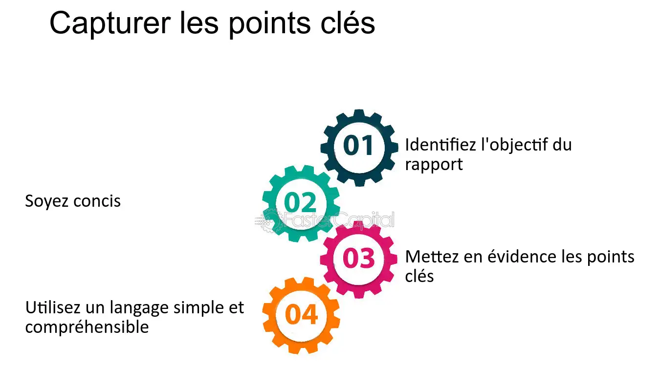 découvrez comment rédiger un message percutant qui captera l'attention de votre audience. apprenez des techniques efficaces pour structurer vos idées et communiquer avec impact.