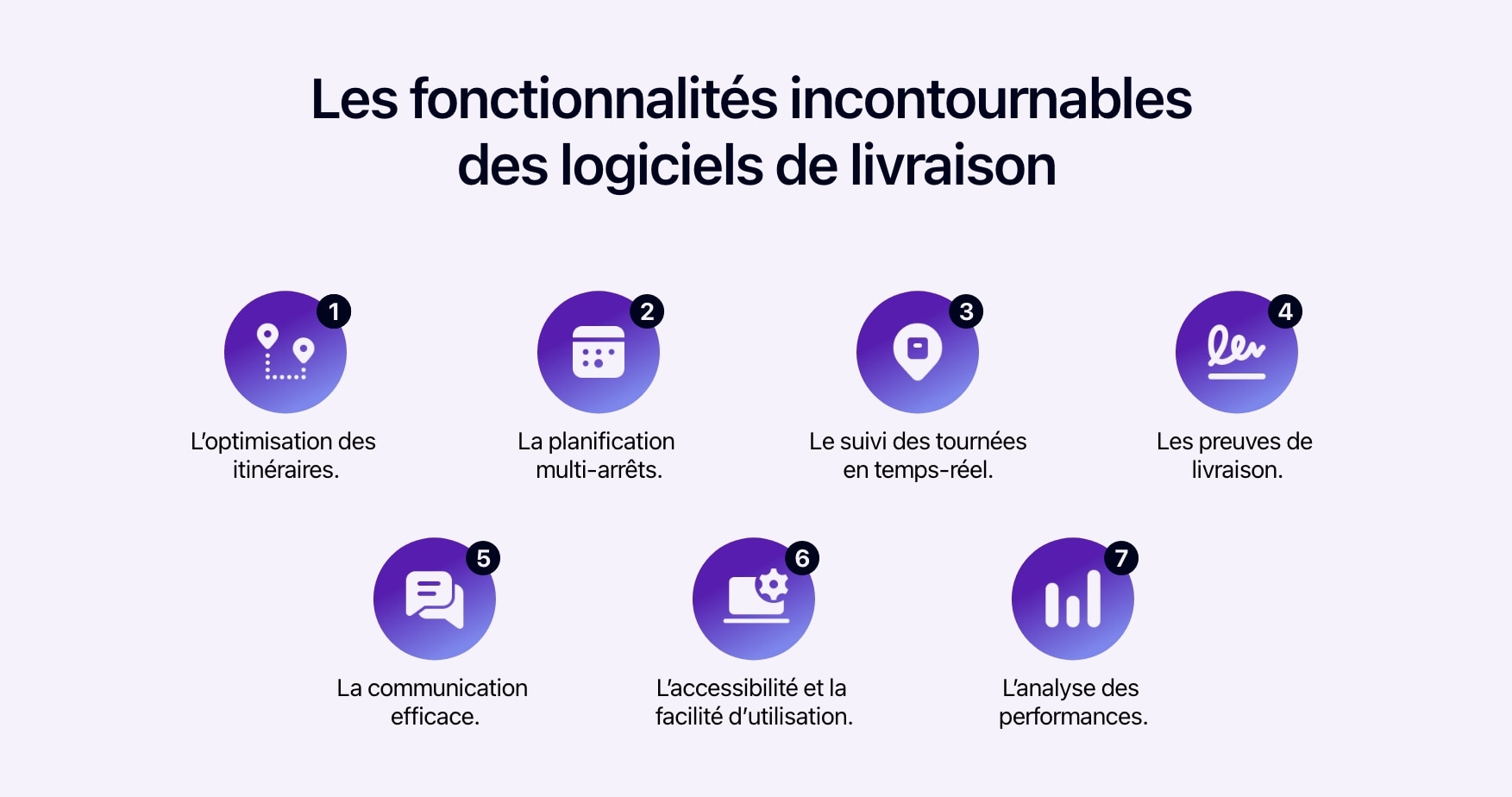 découvrez notre fonctionnalité incontournable qui révolutionne votre expérience utilisateur. profitez d'un gain de temps significatif et d'une efficacité accrue grâce à des outils innovants conçus pour répondre à tous vos besoins.