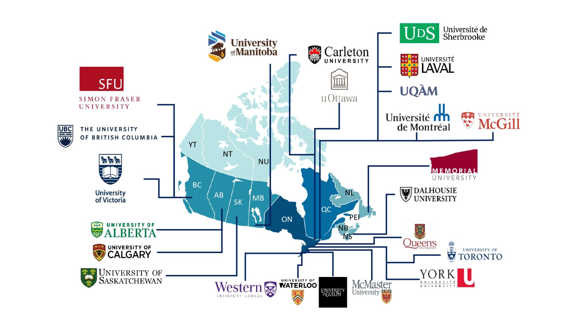 découvrez comment passer un appel de france vers le canada facilement et à moindre coût. suivez nos conseils pour choisir le meilleur opérateur et profiter de vos communications à l'international.