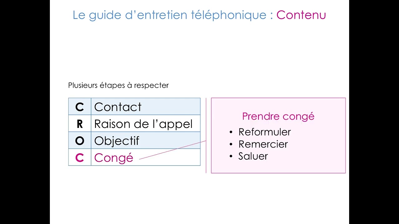 découvrez notre guide d'appel téléphonique, qui vous offre des conseils pratiques et des astuces essentielles pour réussir vos communications. apprenez à structurer vos conversations, à gérer les objections et à établir un rapport avec vos interlocuteurs pour des échanges efficaces et professionnels.