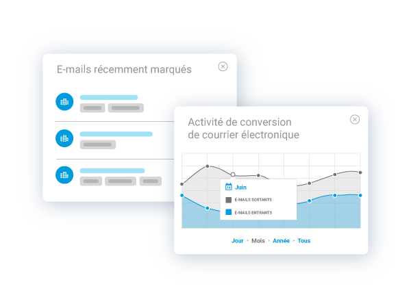 découvrez bullhorn, l'outil de communication essentiel pour optimiser vos échanges professionnels. améliorez la collaboration, suivez les performances et boostez la productivité de votre équipe grâce à des fonctionnalités innovantes adaptées à vos besoins.