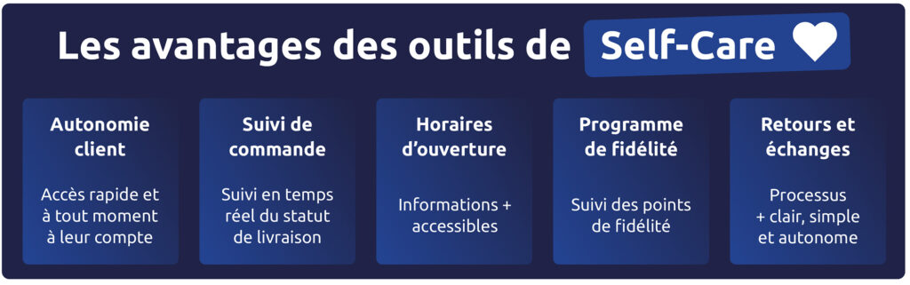 optimisez votre service client avec notre solution de gestion des appels. améliorez la satisfaction, suivez les performances et assurez un suivi efficace des interactions avec vos clients.