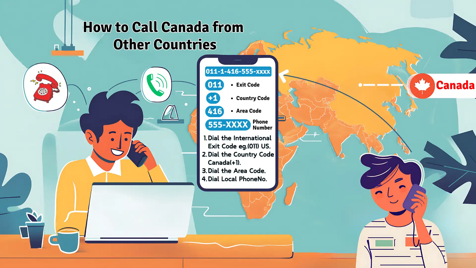 découvrez tout ce qu'il faut savoir sur l'indicatif téléphonique du canada. apprenez comment composer le bon numéro, les différents codes régionaux et des conseils pratiques pour vos appels vers le canada.