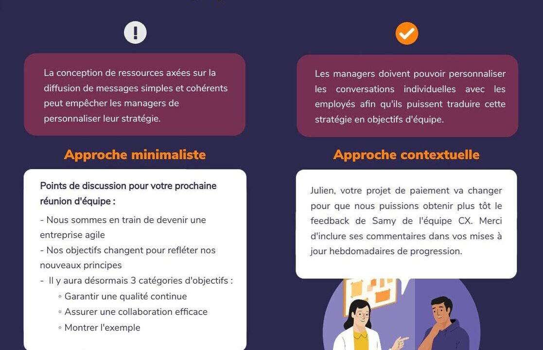 découvrez des stratégies efficaces pour améliorer la communication au sein de votre entreprise. renforcez la collaboration, favorisez l'engagement des employés et optimisez la productivité grâce à des techniques adaptées. transformez votre environnement de travail en un lieu de communication fluide et constructive.