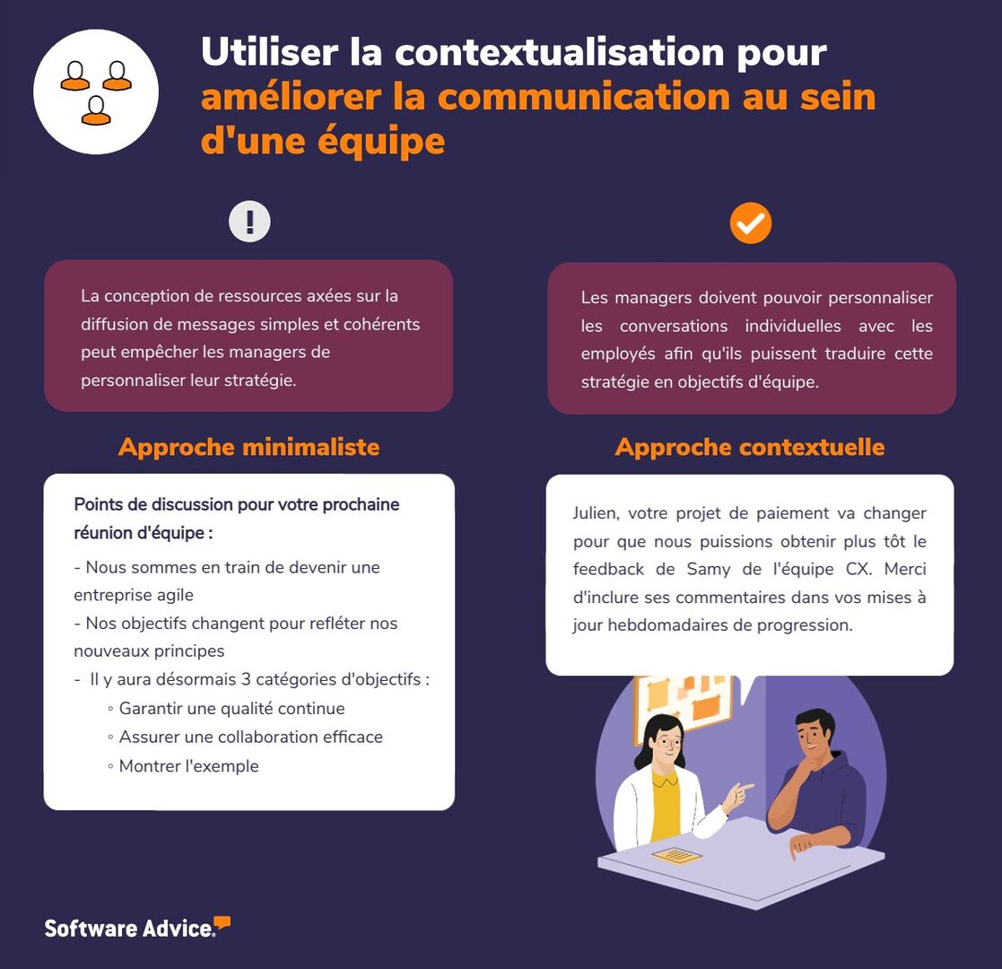 découvrez des stratégies efficaces pour améliorer la communication au sein de votre entreprise. renforcez la collaboration, favorisez l'engagement des employés et optimisez la productivité grâce à des techniques adaptées. transformez votre environnement de travail en un lieu de communication fluide et constructive.