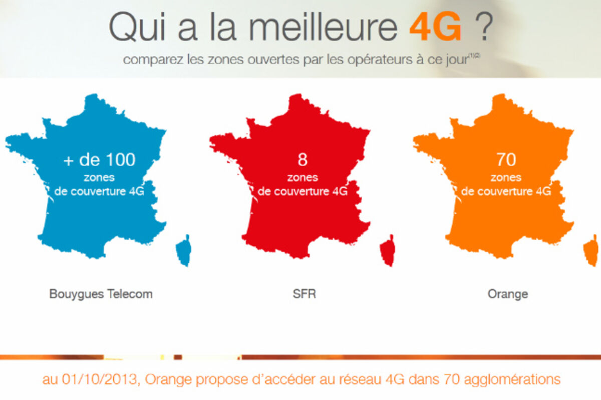 découvrez comment choisir la meilleure couverture téléphonique pour rester connecté où que vous soyez. comparez les offres, explorez les technologies et trouvez la solution adaptée à vos besoins de communication.