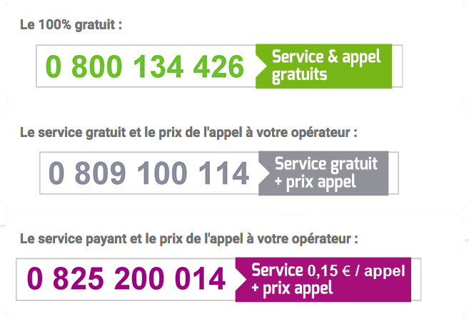 découvrez comment identifier facilement un numéro payant grâce à nos conseils pratiques et outils spécialisés. évitez les surprises sur votre facture téléphonique en apprenant à reconnaître ces numéros et à gérer vos appels.