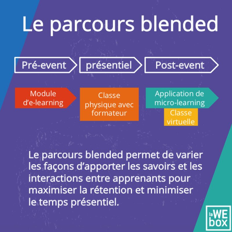 optimisez votre service client avec notre guide complet sur la préparation aux pics d'appels. découvrez des stratégies efficaces pour gérer la hausse des demandes et garantir une expérience fluide à vos clients.