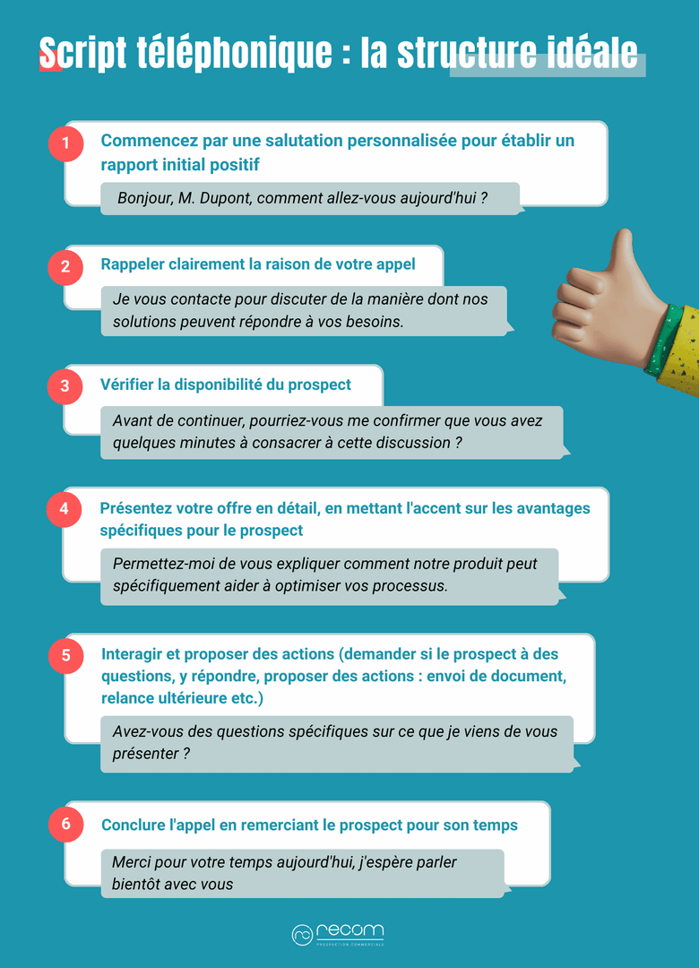 découvrez comment préparer efficacement votre script d'appel pour maximiser vos chances de succès lors de vos communications téléphoniques. suivez nos conseils et astuces pour structurer vos idées, adapter votre ton et captiver votre interlocuteur.