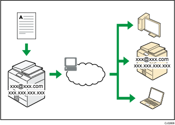 découvrez comment recevoir vos fax directement par email en toute simplicité. profitez d'une solution pratique et efficace pour gérer vos communications, sans l'encombrement d'un appareil fax traditionnel.