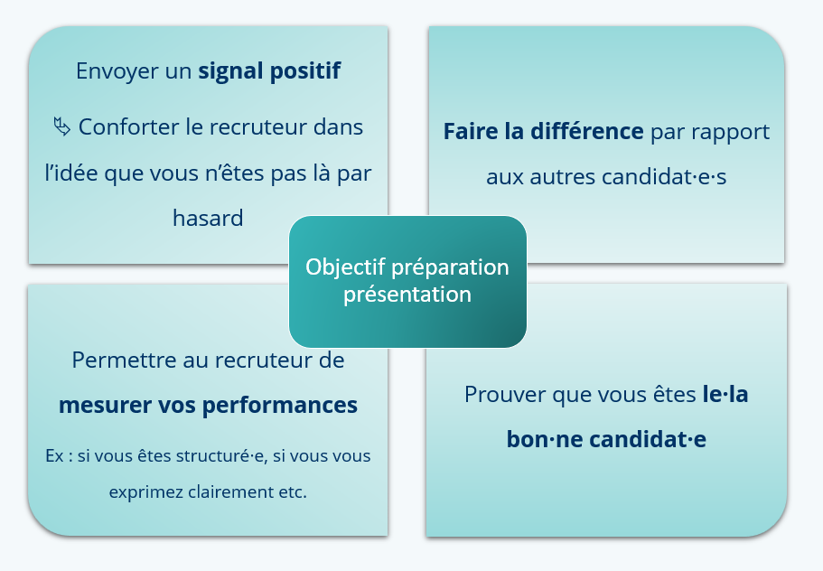 découvrez l'impact de votre numéro de téléphone sur vos entretiens ! apprenez comment un simple chiffre peut influencer votre image professionnelle et optimiser vos chances de succès lors de vos recherches d'emploi.