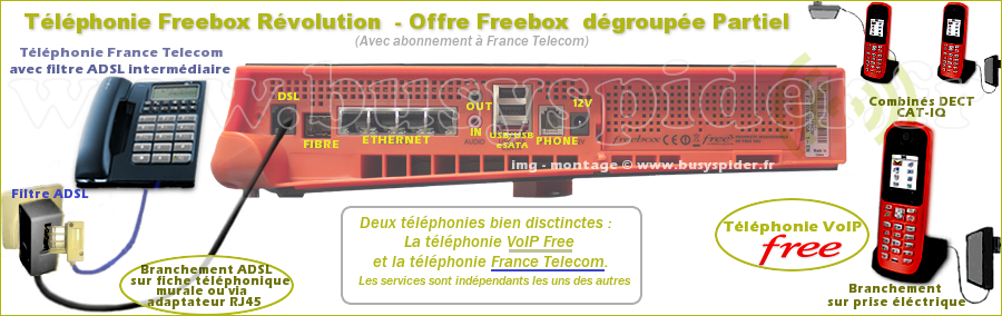 découvrez comment la voip révolutionne les communications modernes, offrant des solutions innovantes et économiques pour les entreprises et les particuliers. transformez votre façon de communiquer grâce à des technologies avancées et une qualité audio inégalée.