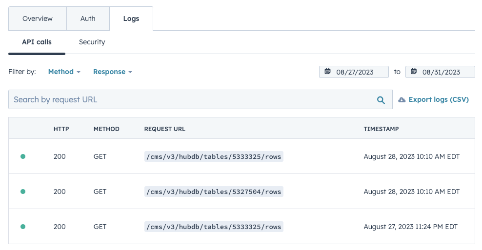 découvrez comment intégrer l'api hubspot marketing pour optimiser vos campagnes et automatiser vos processus. explorez les fonctionnalités, documents et meilleures pratiques pour tirer le meilleur parti de cet outil puissant.