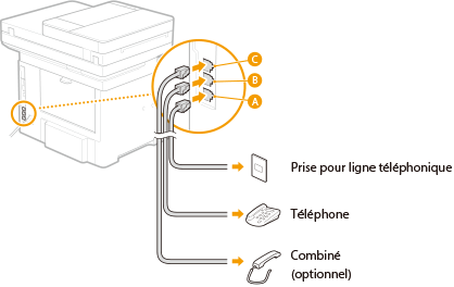 découvrez notre guide complet sur les lignes téléphoniques, incluant des conseils pratiques, des astuces pour choisir le bon service et des informations sur les dernières technologies. simplifiez vos choix et optimisez votre expérience téléphonique.