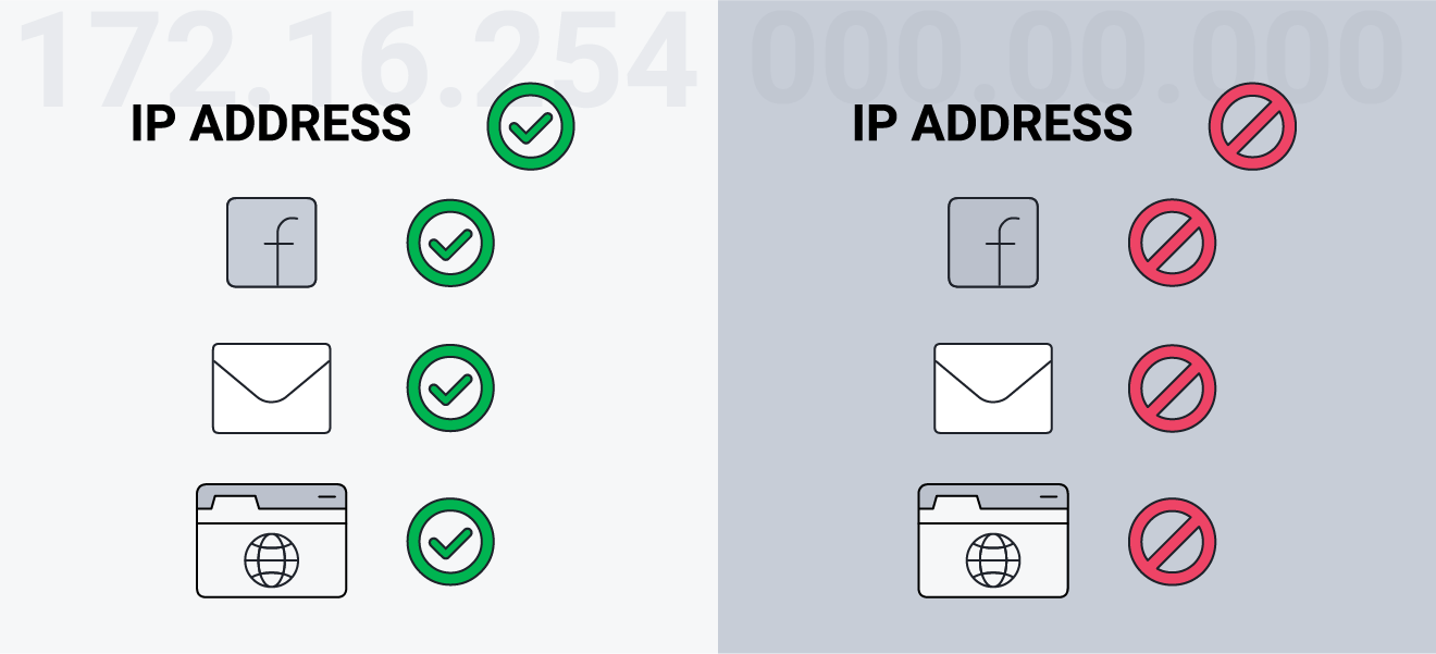 découvrez la définition de l'ip (internet protocol) : un protocole essentiel pour la communication sur internet, permettant l'identification et la localisation des appareils connectés. apprenez son fonctionnement et son importance dans le réseau mondial.