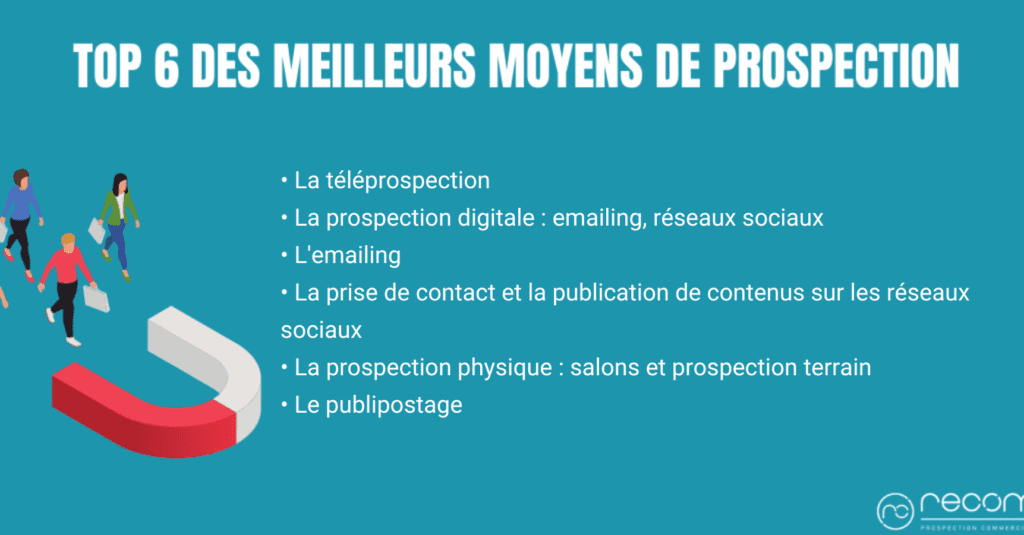 découvrez des exemples concrets et des astuces pratiques pour réussir votre prospection par email. apprenez à rédiger des messages percutants qui attirent l'attention de vos prospects et augmentent vos chances de conversion.