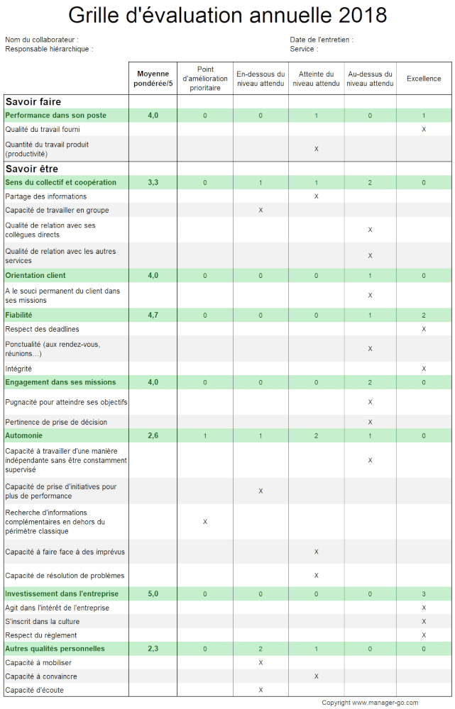 découvrez notre guide complet sur l'évaluation standard. apprenez les meilleures pratiques, outils et méthodes pour réaliser une évaluation efficace et objective, que ce soit dans un contexte éducatif, professionnel ou personnel.