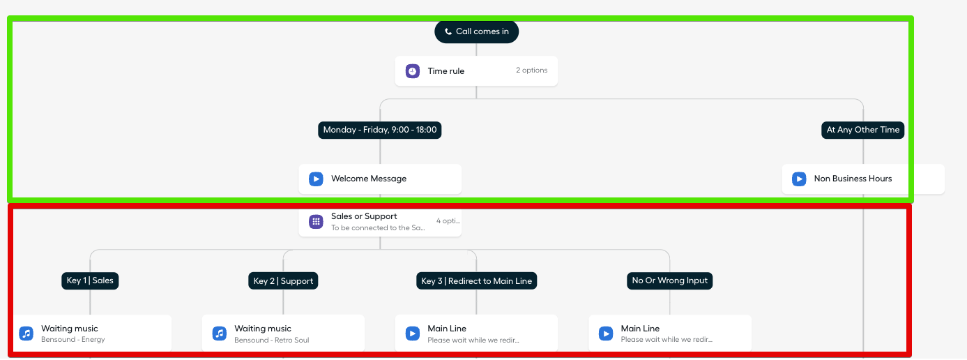 découvrez l'extension aircall, une solution innovante pour améliorer votre communication téléphonique. optimisez vos appels, intégrez facilement vos applications préférées et boostez la productivité de votre équipe.