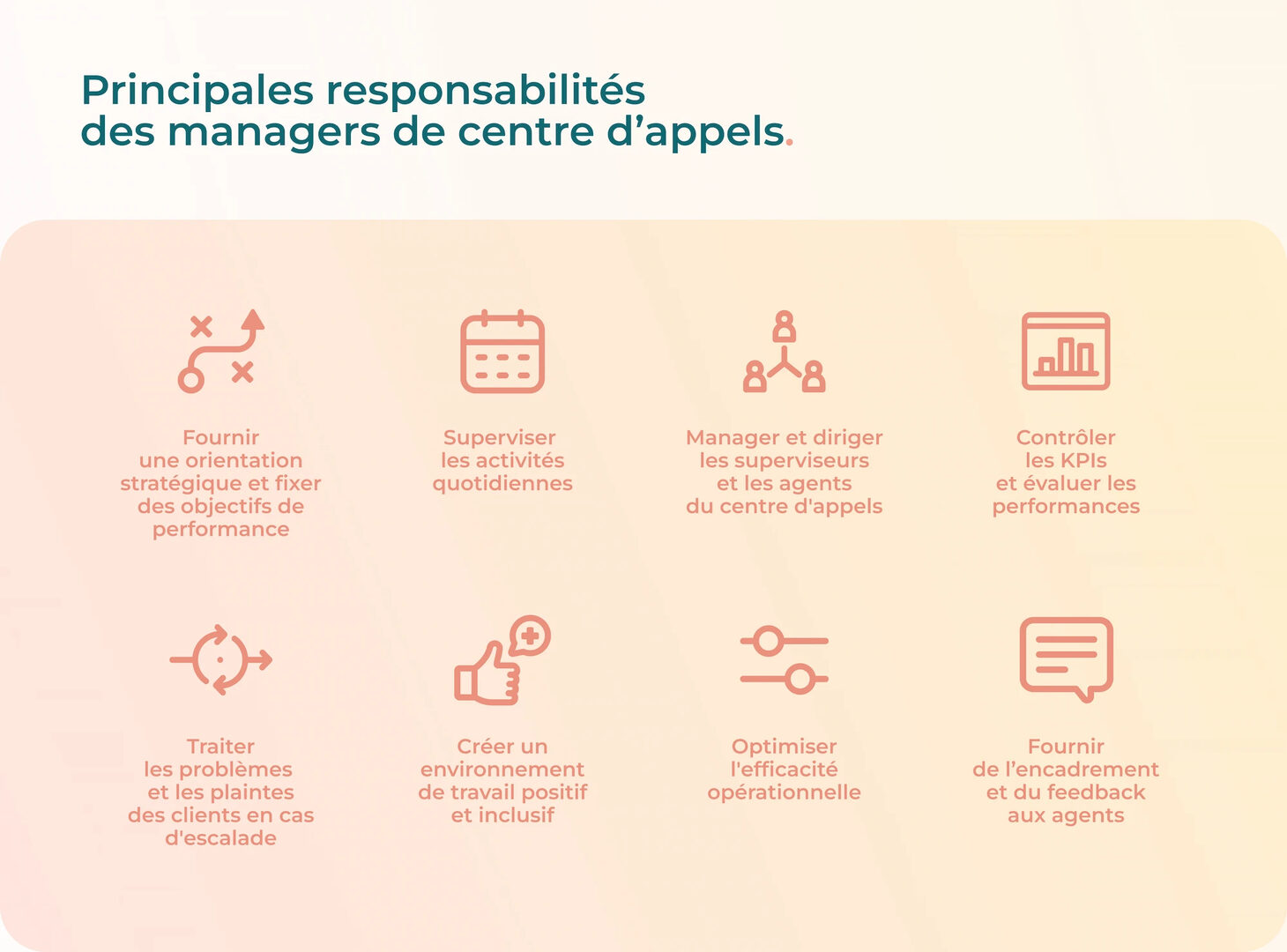 optimisez la gestion des appels clients avec easy entreprise. découvrez des solutions simples et efficaces pour améliorer la communication, renforcer la satisfaction client et maximiser la productivité de votre équipe.