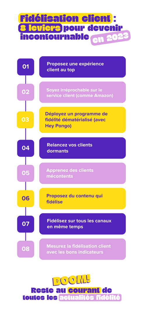 découvrez des stratégies efficaces de fidélisation clients dans le secteur de la téléphonie. augmentez la satisfaction et la loyauté de vos clients grâce à des programmes sur mesure et des offres attractives.