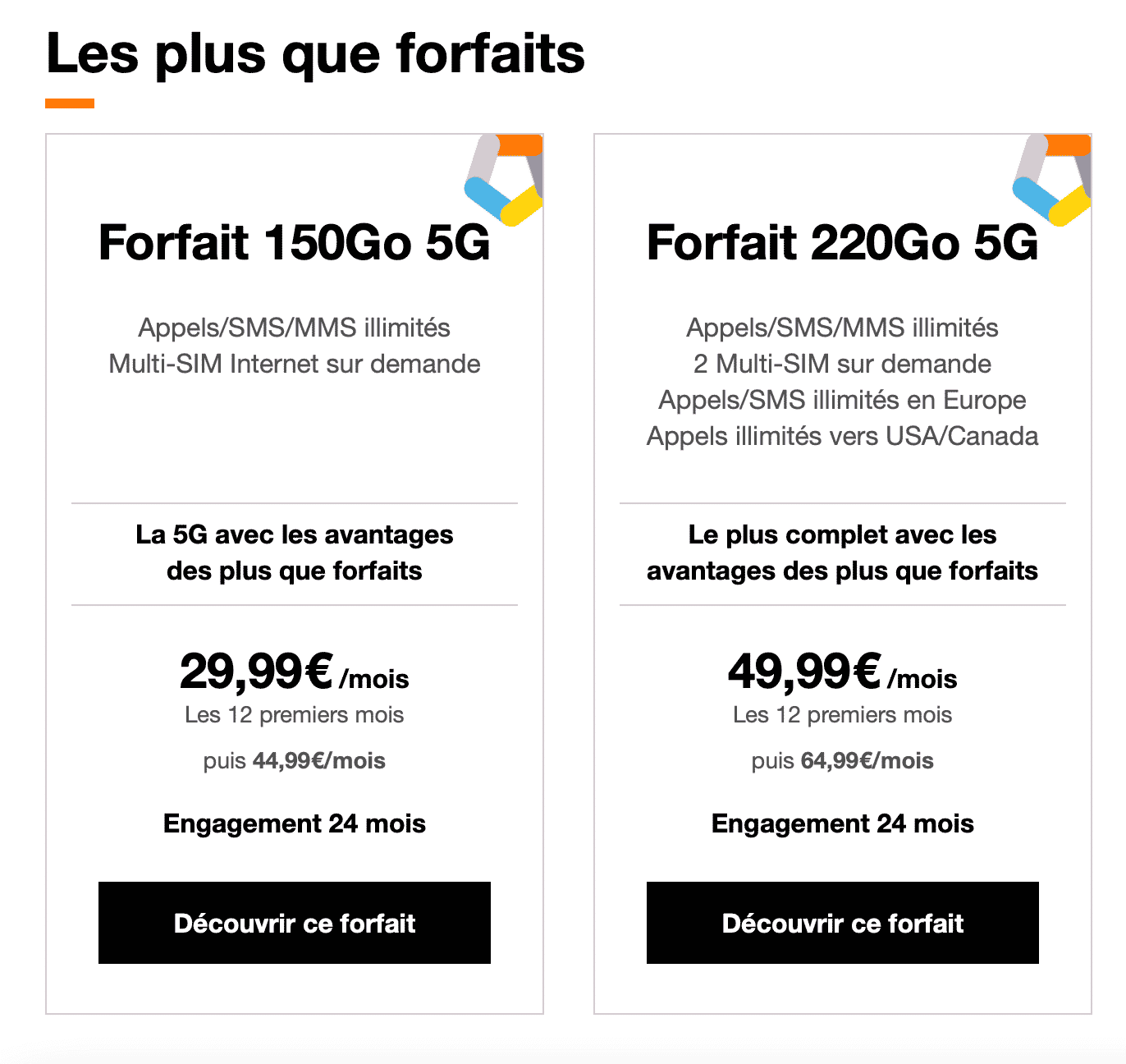 découvrez comment choisir le forfait illimité qui correspond parfaitement à vos besoins. comparez les options disponibles, les avantages et les prix pour profiter pleinement de vos appels, sms et données sans limites.