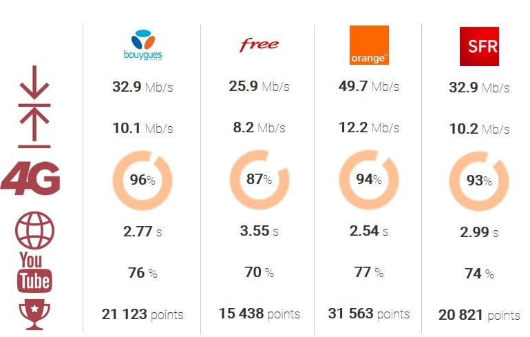 découvrez comment choisir le forfait téléphonique idéal qui répond à vos besoins. comparez les options, les prix et les services pour trouver l'offre parfaite qui vous accompagne au quotidien.