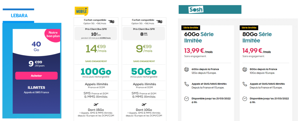 découvrez notre offre france mobile et profitez de tarifs avantageux sur vos appels, sms et données. restez connecté partout en france avec des forfaits adaptés à vos besoins.