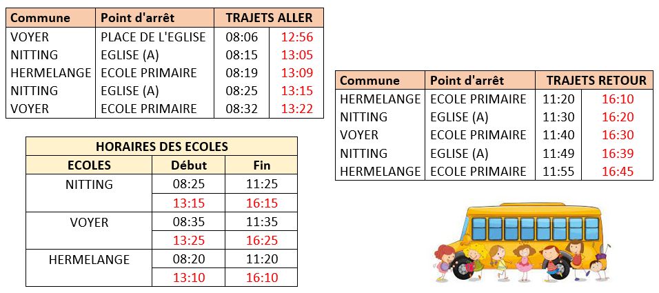 découvrez les horaires des transports en commun dans votre région. informez-vous sur les horaires de bus, tramways et métros pour optimiser vos déplacements et planifier vos journées.