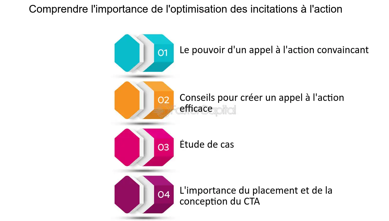 découvrez comment optimiser vos appels pour améliorer l'efficacité de votre communication. apprenez des techniques stratégiques et des outils pratiques pour bénéficier d'échanges plus fluides et productifs. transformez vos conversations téléphoniques en moments d'opportunité.