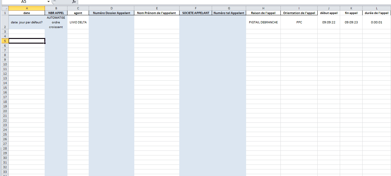 découvrez des conseils pratiques et des outils efficaces pour optimiser la gestion des appels téléphoniques. améliorez votre communication, réduisez le stress et maximisez votre productivité grâce à des techniques éprouvées.