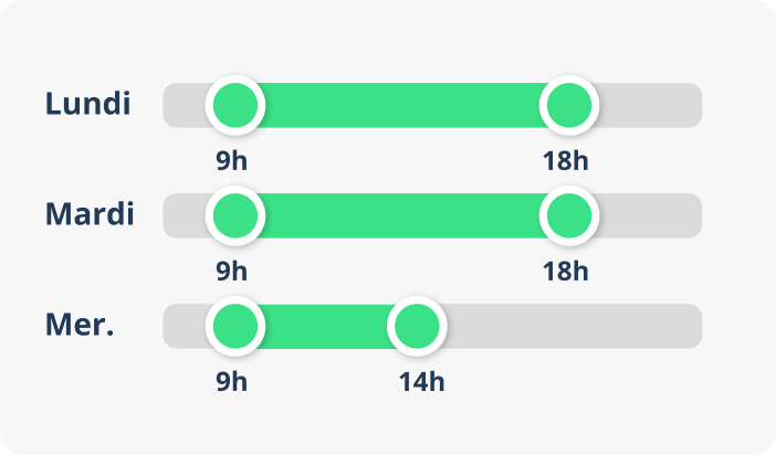 découvrez nos horaires standards pour le service téléphonique. obtenez des informations précises sur les heures d'ouverture et de disponibilité pour répondre à toutes vos questions.