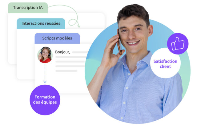 découvrez l'univers de la transcription ia, une technologie innovante qui transforme la voix en texte avec précision et rapidité. optimisez votre productivité grâce à des solutions de transcription automatisées adaptées à vos besoins.