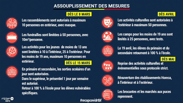 découvrez tout ce qu'il faut savoir sur l'indicatif téléphonique de la belgique, y compris son utilisation, son format et des conseils pour appeler ce pays facilement.