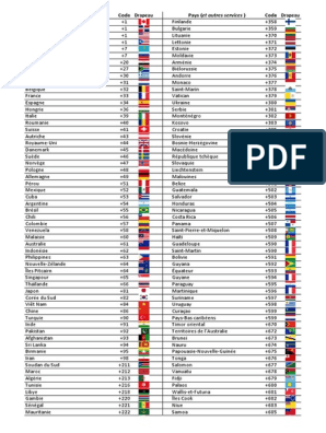 découvrez tout sur les indicatifs téléphoniques des pays, leur importance dans les communications internationales et comment les utiliser pour passer des appels à l'étranger. informez-vous sur les spécificités de chaque indicatif afin de rester connecté où que vous soyez.