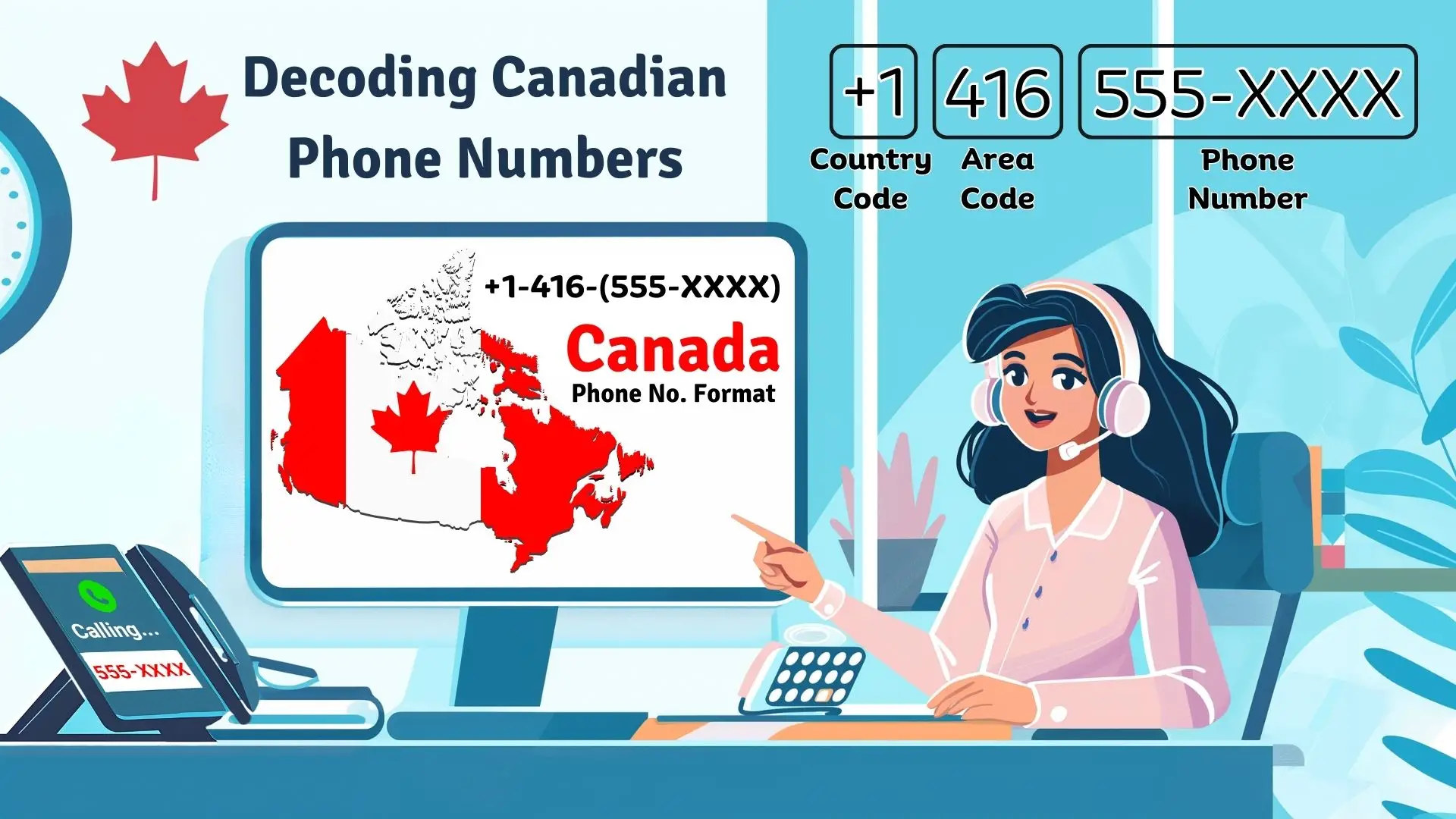 découvrez tout ce qu'il faut savoir sur l'indicatif téléphonique du canada. apprenez comment composer le code, son importance pour les communications internationales et les particularités des différents territoires canadiens.