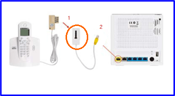 découvrez notre guide complet sur l'installation de votre ligne téléphonique. suivez des étapes simples et efficaces pour connecter votre téléphone à la ligne, optimiser le son et assurer une communication de qualité.