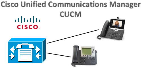 découvrez comment l'ip téléphonie révolutionne les bases de la communication moderne. optimisez vos échanges avec des solutions innovantes et performantes adaptées aux besoins de votre entreprise.