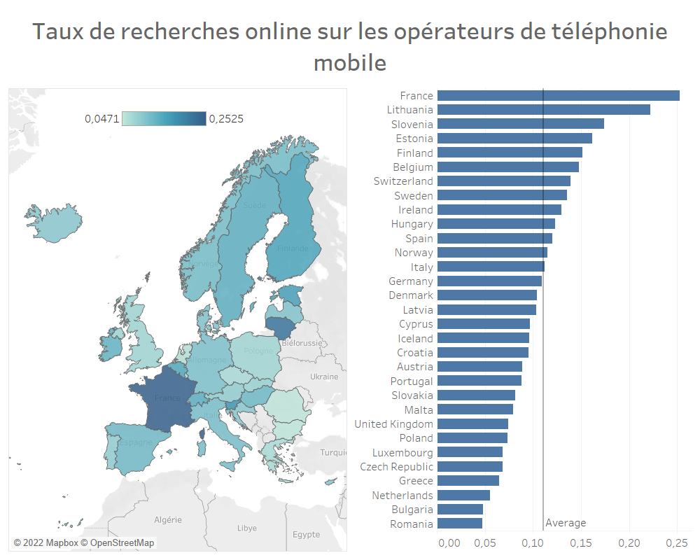 découvrez les principaux opérateurs de téléphonie en france, leurs offres, tarifs et services. comparez les forfaits mobiles et fixes pour choisir celui qui correspond le mieux à vos besoins.