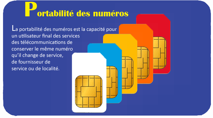 découvrez tout ce qu'il faut savoir sur la portabilité du numéro, une fonctionnalité essentielle qui vous permet de changer d'opérateur tout en conservant votre numéro de téléphone. informez-vous sur les démarches à suivre, les avantages et les implications de ce service pratique.