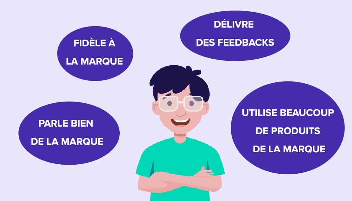 découvrez les normes d'engagement client qui favorisent des relations solides et durables. apprenez comment optimiser l'expérience client et améliorer la satisfaction grâce à des pratiques de service irréprochables.