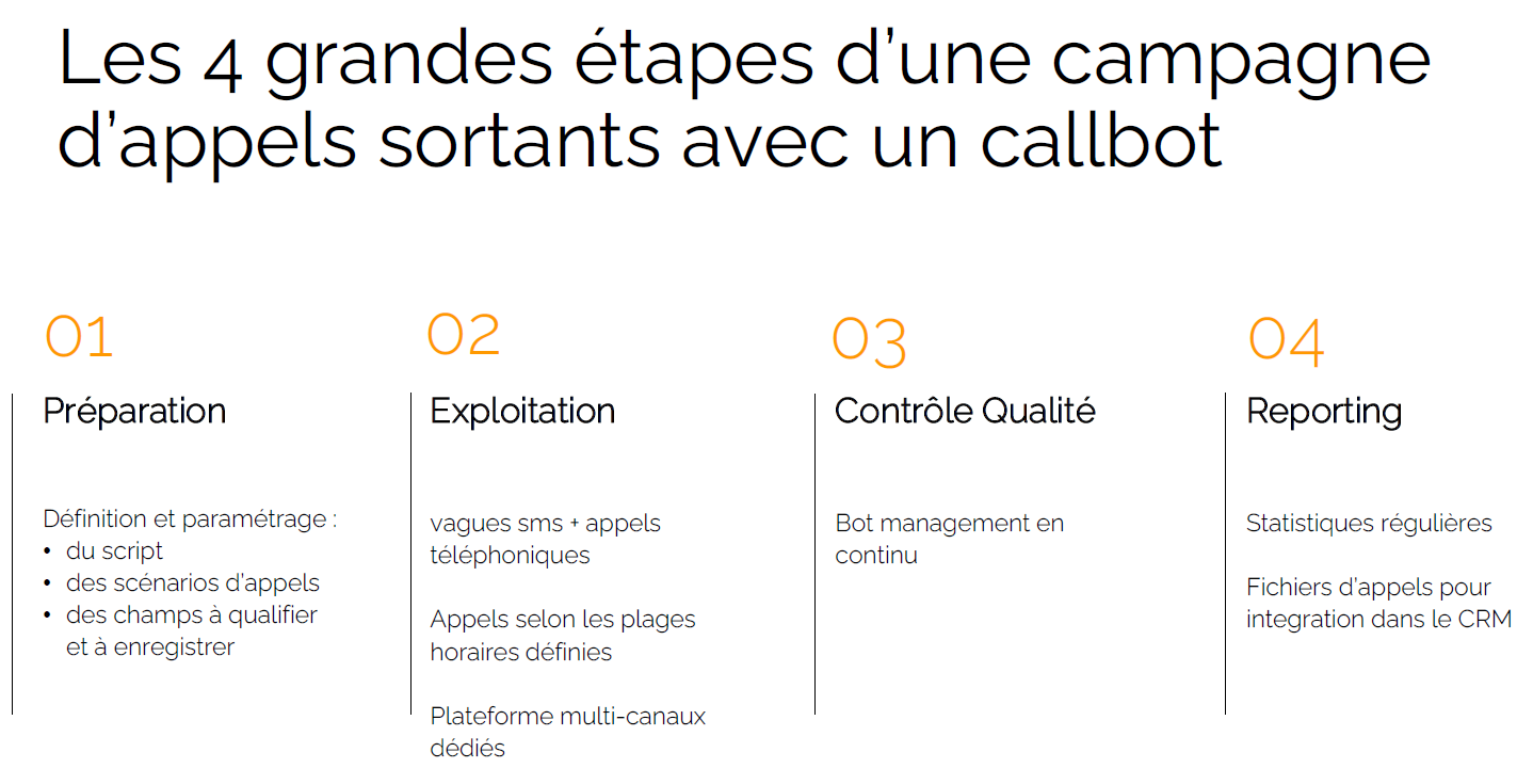 découvrez nos conseils pratiques pour optimiser vos appels sortants et améliorer votre taux de conversion. augmentez l'efficacité de votre communication téléphonique et transformez chaque appel en opportunité d'affaires.