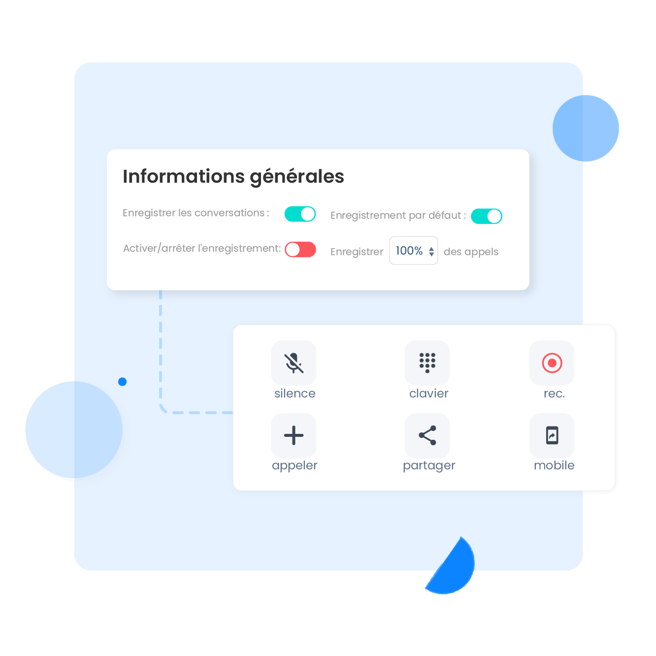 découvrez notre service d'enregistrement d'appels qui vous permet de conserver des conversations importantes pour référence ultérieure. assurez-vous de ne rien manquer et de garder une trace des échanges essentiels en toute confidentialité.