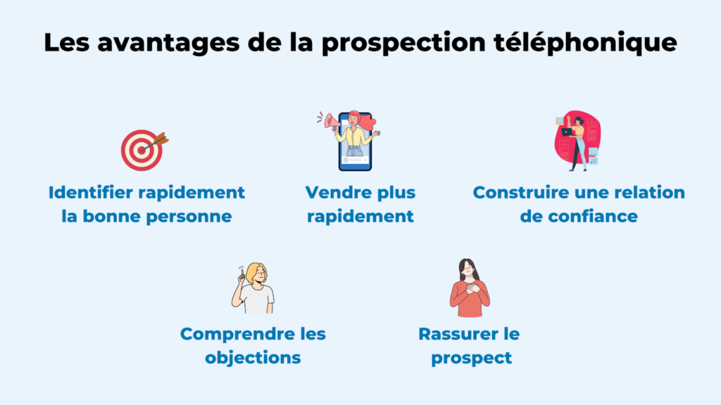 découvrez les nombreux avantages de la virtualisation pour l'accueil téléphonique, tels qu'une gestion optimisée des appels, une réduction des coûts, et une amélioration de l'expérience client grâce à des solutions modernes et flexibles.