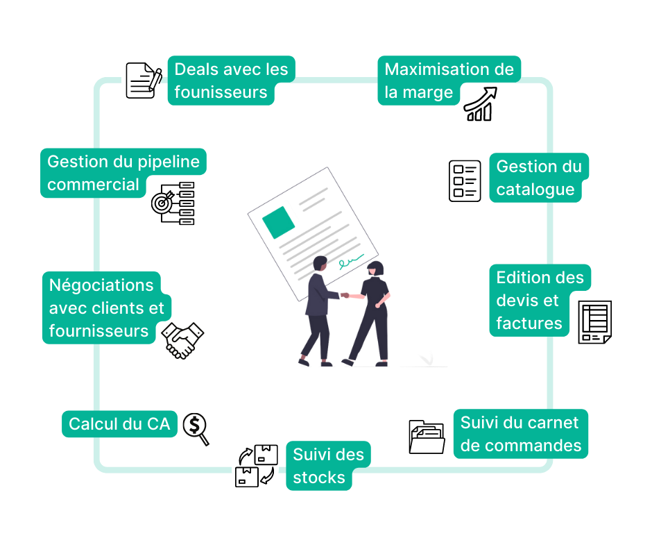 découvrez les avantages d'un logiciel de gestion commerciale : amélioration de l'efficacité, automatisation des tâches, suivi des ventes en temps réel et optimisation de la relation client. boostez votre entreprise avec des outils modernes et performants !